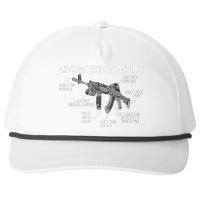 Liberals Guide To An AR15 Funny Anti Liberal Pro Gun AR15 2A Snapback Five-Panel Rope Hat