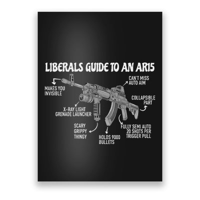 Liberals Guide To An Ar15 Funny Anti Liberal Pro Gun Ar15 2a Poster
