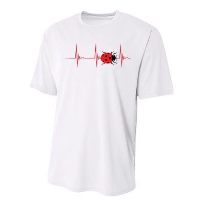 Ladybug Heartbeat EKG Pulse Insects Bugs Entomology Performance Sprint T-Shirt