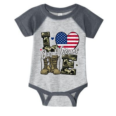 Love Heart Our Veterans Support Veterans Infant Baby Jersey Bodysuit