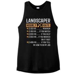 Landscaper Hourly Rate Funny Landscaper Ladies PosiCharge Tri-Blend Wicking Tank