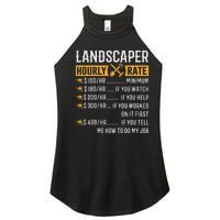 Landscaper Hourly Rate Funny Landscaper Women's Perfect Tri Rocker Tank