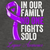 Lupus Health Support Family Women Lupus Awareness Vector Backpack