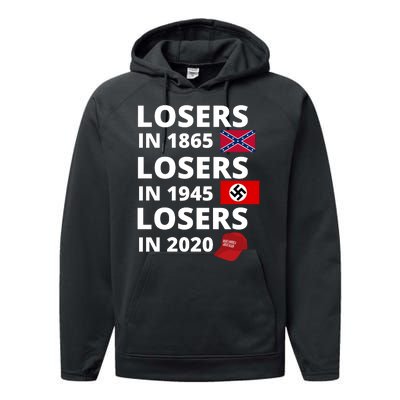 Losers In 1865, Losers In 1945, Losers In 2020 Funny Political Performance Fleece Hoodie