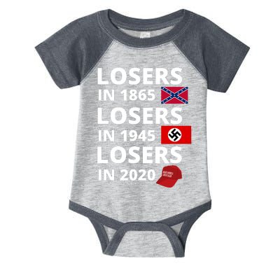 Losers In 1865, Losers In 1945, Losers In 2020 Funny Political Infant Baby Jersey Bodysuit