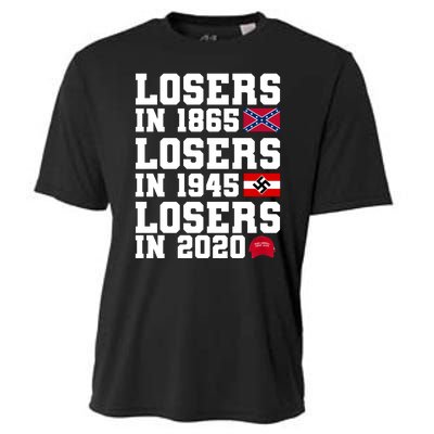 Losers In 1865 Losers In 1945 Losers In 2020 Cooling Performance Crew T-Shirt