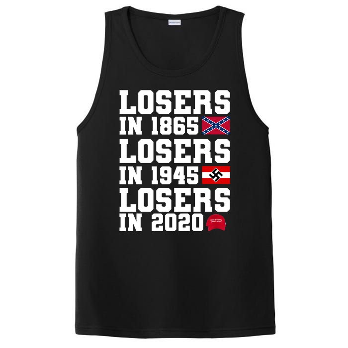 Losers In 1865 Losers In 1945 Losers In 2020 PosiCharge Competitor Tank