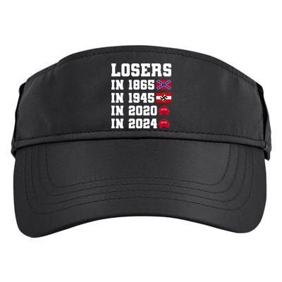 Losers In 1865 In 1945 In 2020 In 2024 Adult Drive Performance Visor