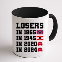 Losers In 1865 In 1945 In 2020 In 2024 Mug