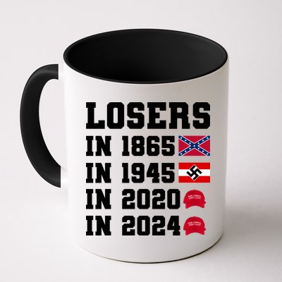 Losers In 1865 In 1945 In 2020 In 2024 Mug