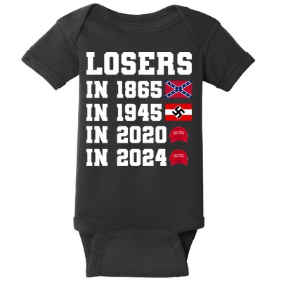 Losers In 1865 In 1945 In 2020 In 2024 Baby Bodysuit