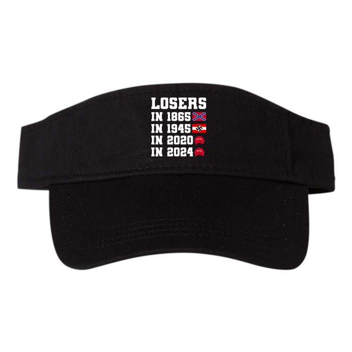 Losers In 1865 In 1945 In 2020 In 2024 Visor