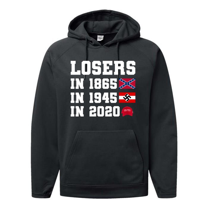 Losers In 1865 In 1945 In 2020 Performance Fleece Hoodie