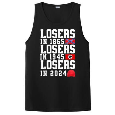 Losers In 1865 Losers In 1945 Losers In 2024 PosiCharge Competitor Tank