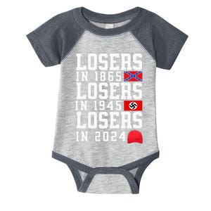 Losers In 1865 Losers In 1945 Losers In 2024 Infant Baby Jersey Bodysuit