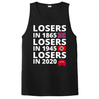 Losers In 1865 Losers In 1945 Losers In 2020 PosiCharge Competitor Tank