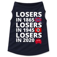 Losers In 1865 Losers In 1945 Losers In 2020 Doggie Tank