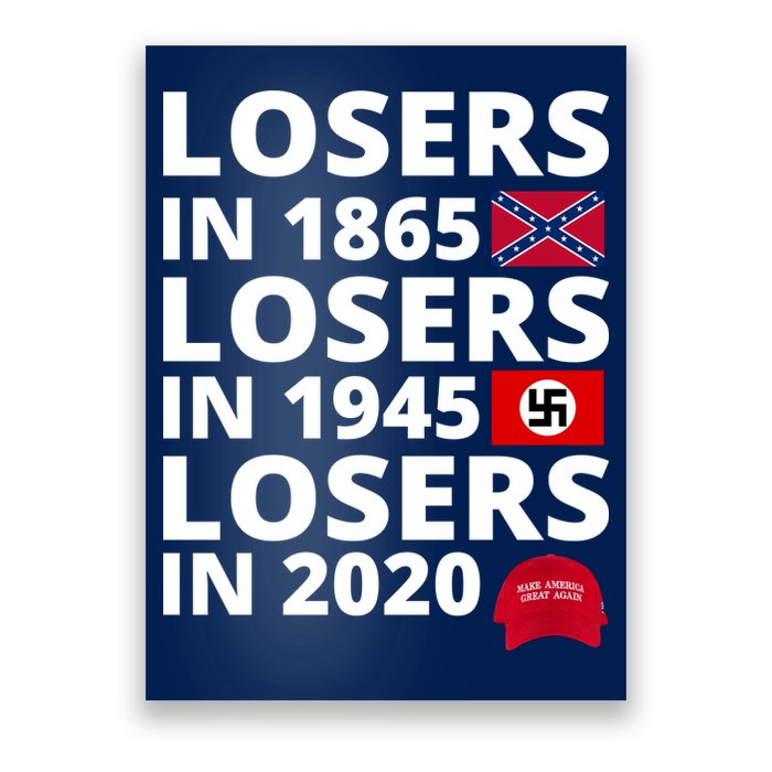 Losers In 1865 Losers In 1945 Losers In 2020 Poster
