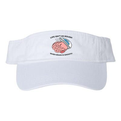 Life Isn't As Rough, When Brain Is Smooth Visor