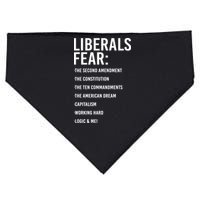 Liberals Fear Conservative Republican USA-Made Doggie Bandana