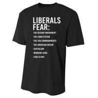 Liberals Fear Conservative Republican Performance Sprint T-Shirt