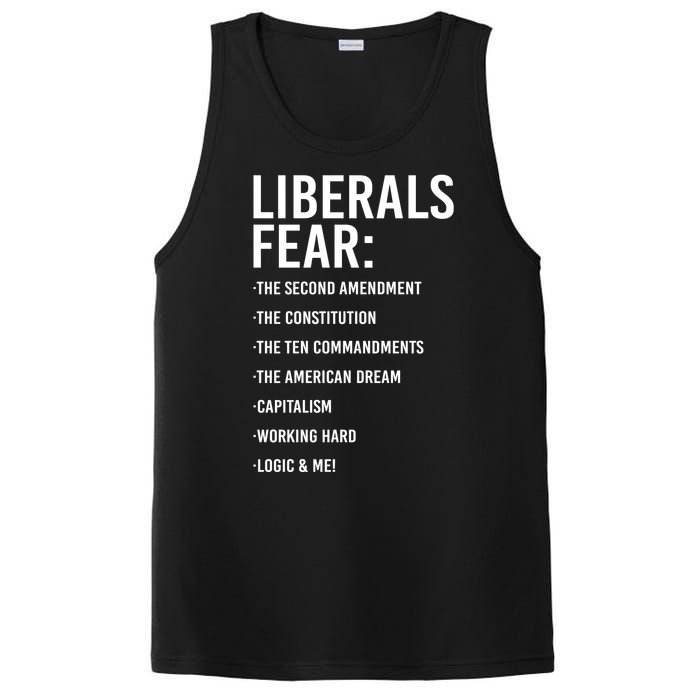 Liberals Fear Conservative Republican PosiCharge Competitor Tank