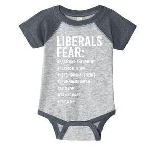 Liberals Fear Conservative Republican Infant Baby Jersey Bodysuit