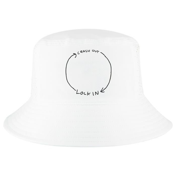 Lock In Crash Out Cool Comfort Performance Bucket Hat