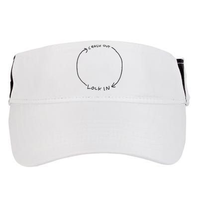 Lock In Crash Out Adult Drive Performance Visor