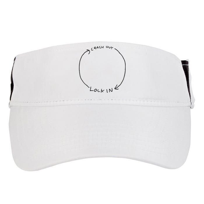 Lock In Crash Out Adult Drive Performance Visor