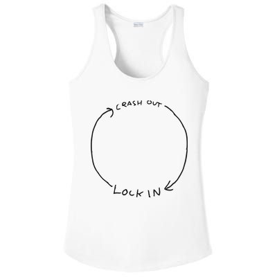 Lock In Crash Out Ladies PosiCharge Competitor Racerback Tank
