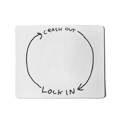 Lock In Crash Out Mousepad