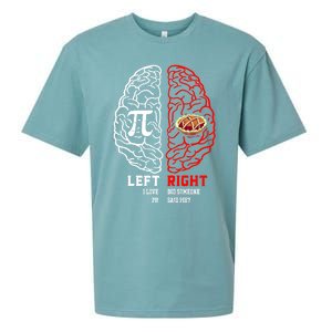 Left I Love Pi Right Did Someone Say Pie Meaningful Gift Pi Day Cool Gift Sueded Cloud Jersey T-Shirt