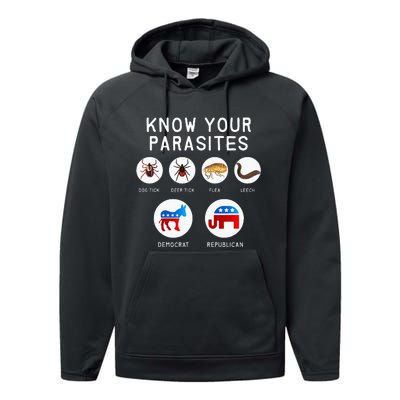 Libertarian Know Your Parasites Performance Fleece Hoodie