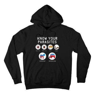 Libertarian Know Your Parasites Hoodie