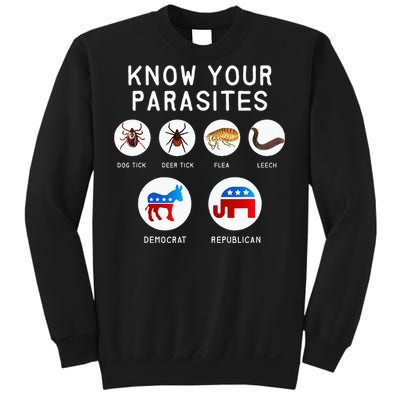 Libertarian Know Your Parasites Sweatshirt