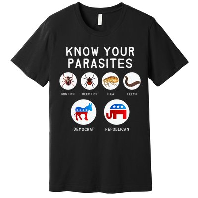 Libertarian Know Your Parasites Premium T-Shirt