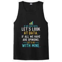 LetS Look At Data Data Science Statistics Data Analyst PosiCharge Competitor Tank