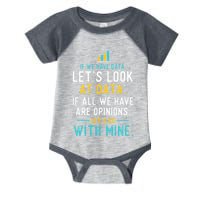 LetS Look At Data Data Science Statistics Data Analyst Infant Baby Jersey Bodysuit
