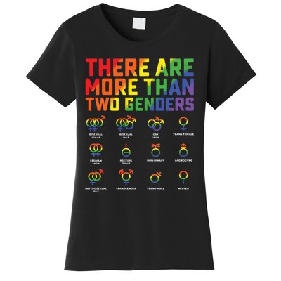 Love Lgbt Pride Them There Are More Than Two Genders Women's T-Shirt