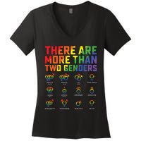 Love Lgbt Pride Them There Are More Than Two Genders Women's V-Neck T-Shirt