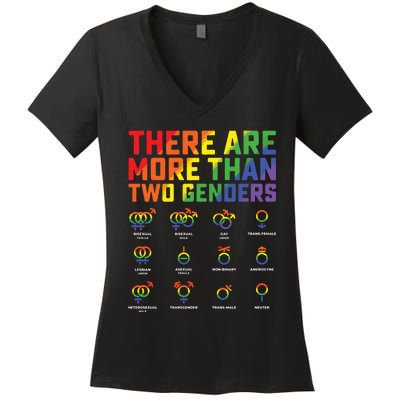 Love Lgbt Pride Them There Are More Than Two Genders Women's V-Neck T-Shirt