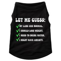 Let Me Guess My Labs Are Normal. I Should Lose Weight. Doggie Tank