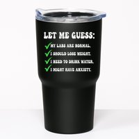 Let Me Guess My Labs Are Normal. I Should Lose Weight. Tumbler