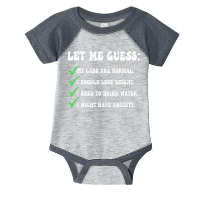 Let Me Guess My Labs Are Normal. I Should Lose Weight. Infant Baby Jersey Bodysuit
