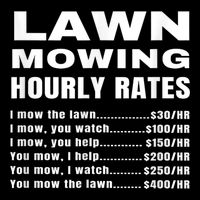 Lawn Mowing Hourly Rates Price List Funny Mow 16 in Basic Backpack