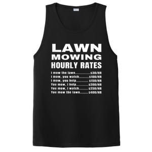 Lawn Mowing Hourly Rates Price List Funny Mow PosiCharge Competitor Tank