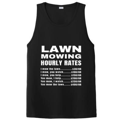 Lawn Mowing Hourly Rates Price List Funny Mow PosiCharge Competitor Tank