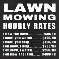 Lawn Mowing Hourly I Mow The Lawn 11oz C Handle Ceramic Mug