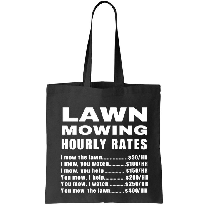 Lawn Mowing Hourly I Mow The Lawn Bag